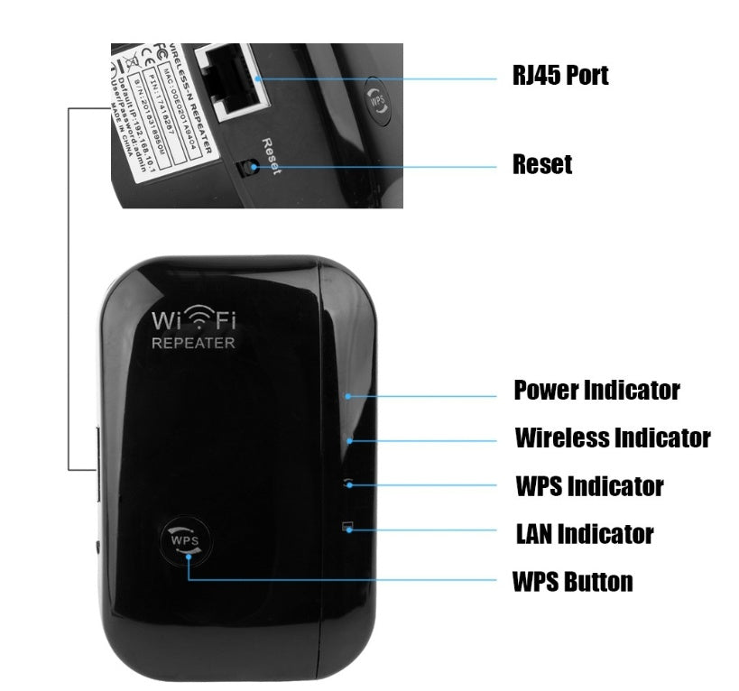 WIFI Repeater/WIFI Signal Amplifier