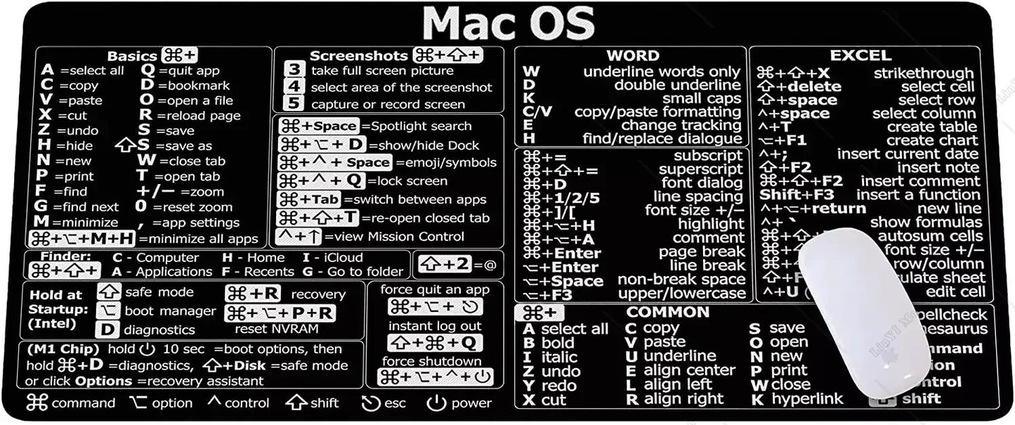 MAC OS Shortcut Keys Desk Mat